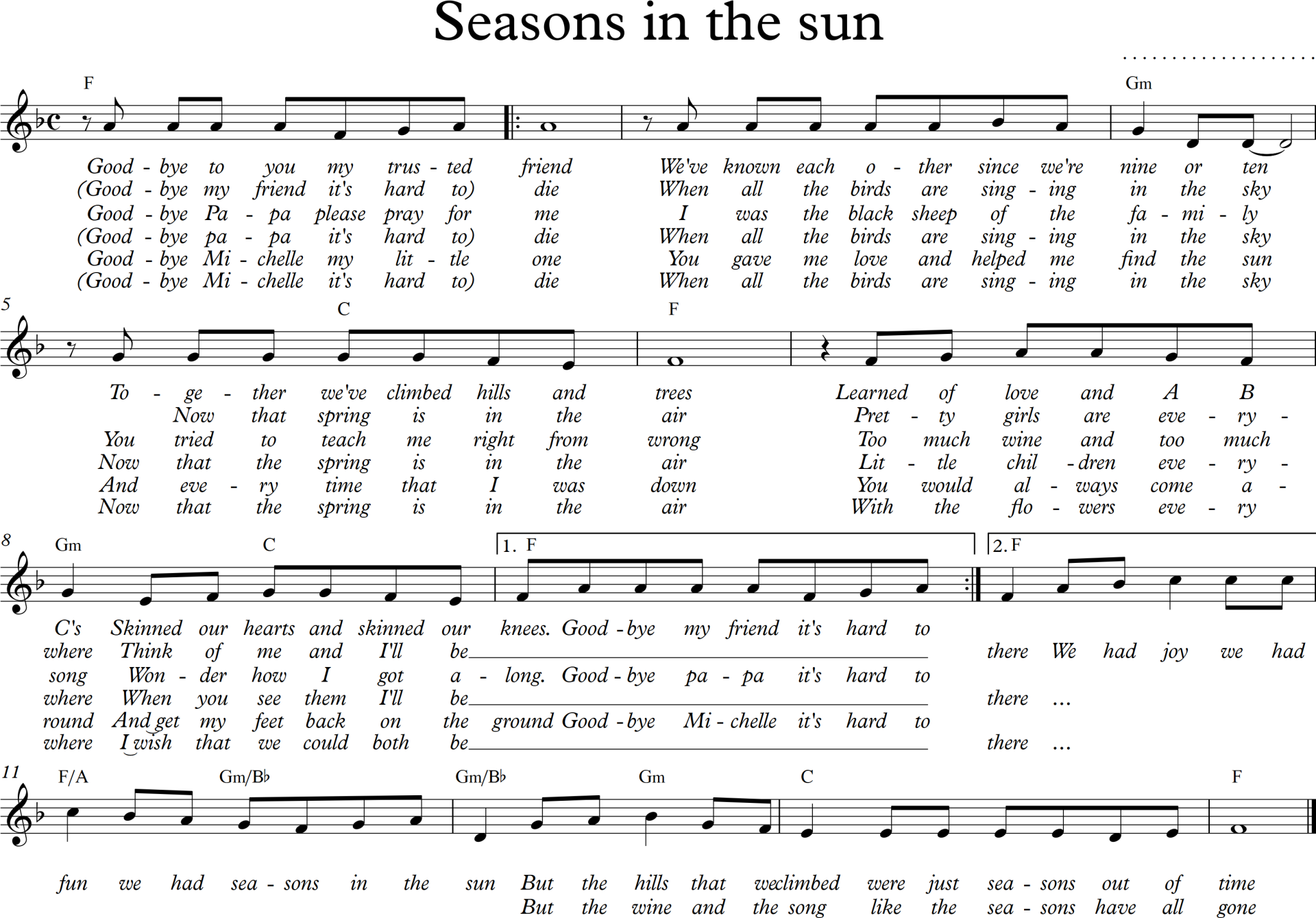 Sheet nhạc bài hát seasons in the sun
