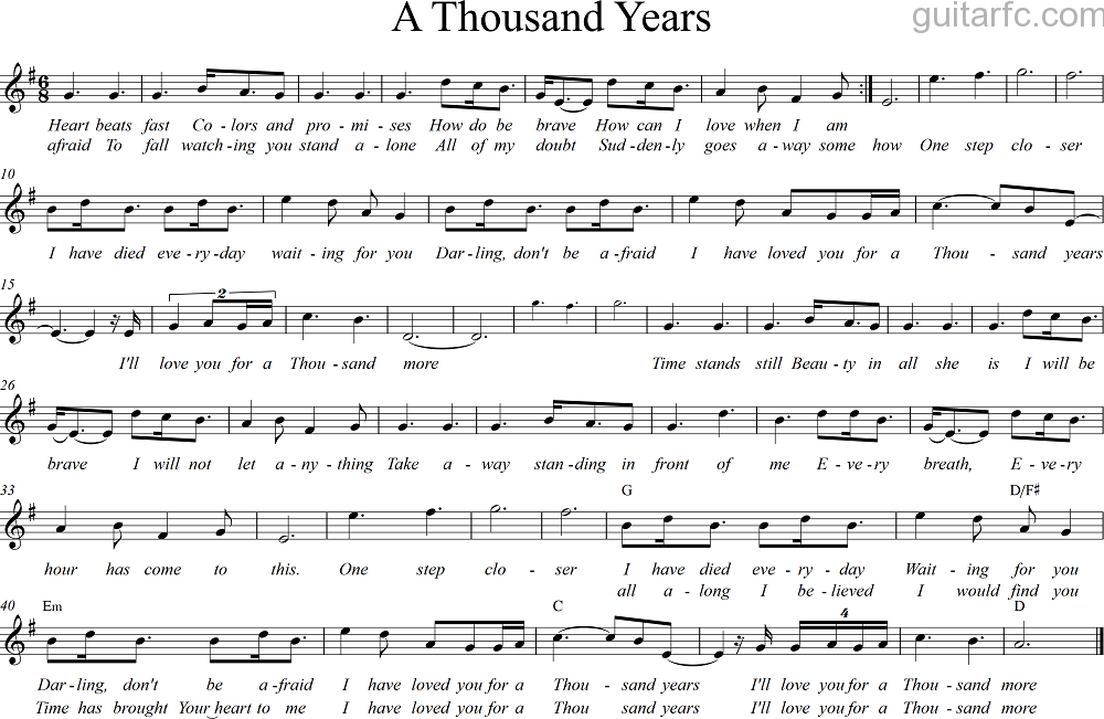 Sheet nhạc bài hát a thousand years